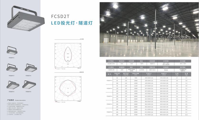 金塔投光灯 金塔投光灯